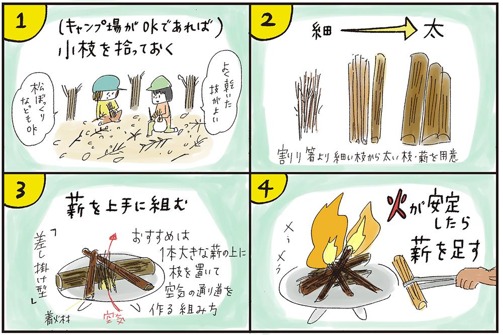 子どもでもできる火おこしのコツ