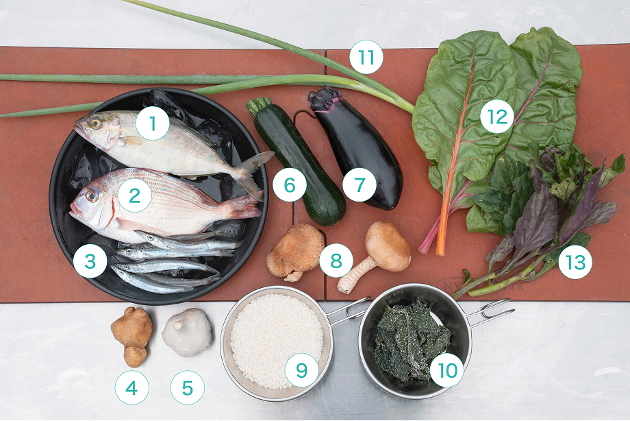 用意した主な食材