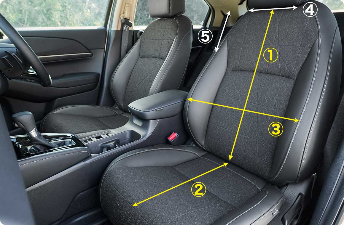 【採寸する箇所】