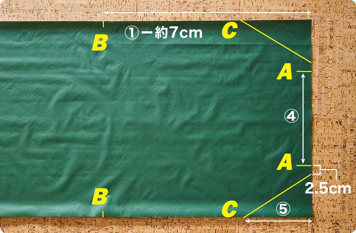 A=トップ用のパラコードの取り付け位置：④ヘッドレスト幅の両端に印を付ける。 B=サイドループ用のパラコードの取り付け位置：①背面長さから約7cm短い位置に印を付ける。シートの背面側の凹んでいる部分あたりが好ましい。 C=斜めにカットする箇所：まず、⑤ヘッドレスト〜シートの斜めになっている箇所までの長さに印を付ける。続いて、Aの印から上下2.5cmの位置にそれぞれ印を付ける。2つの印と印の間にラインを引く。