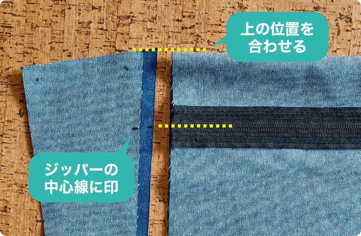 印の位置はジッパーの中心線が目安で、左右の側面生地ともに表と裏の両方に印を付ける。片側での作業が完了したら側面生地の裏表を入れ替え、反対側でも同様の作業を行う。
