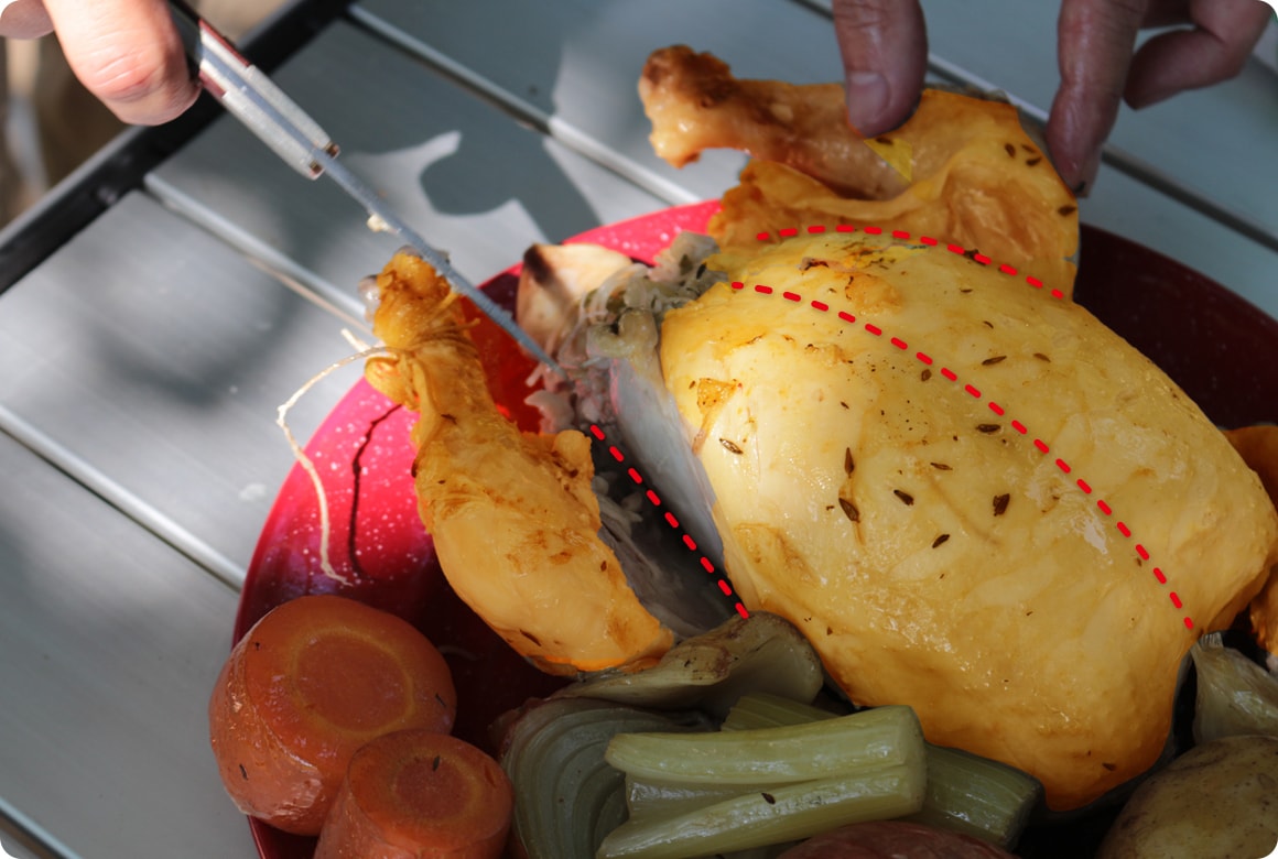 ローストチキンの切り分け方