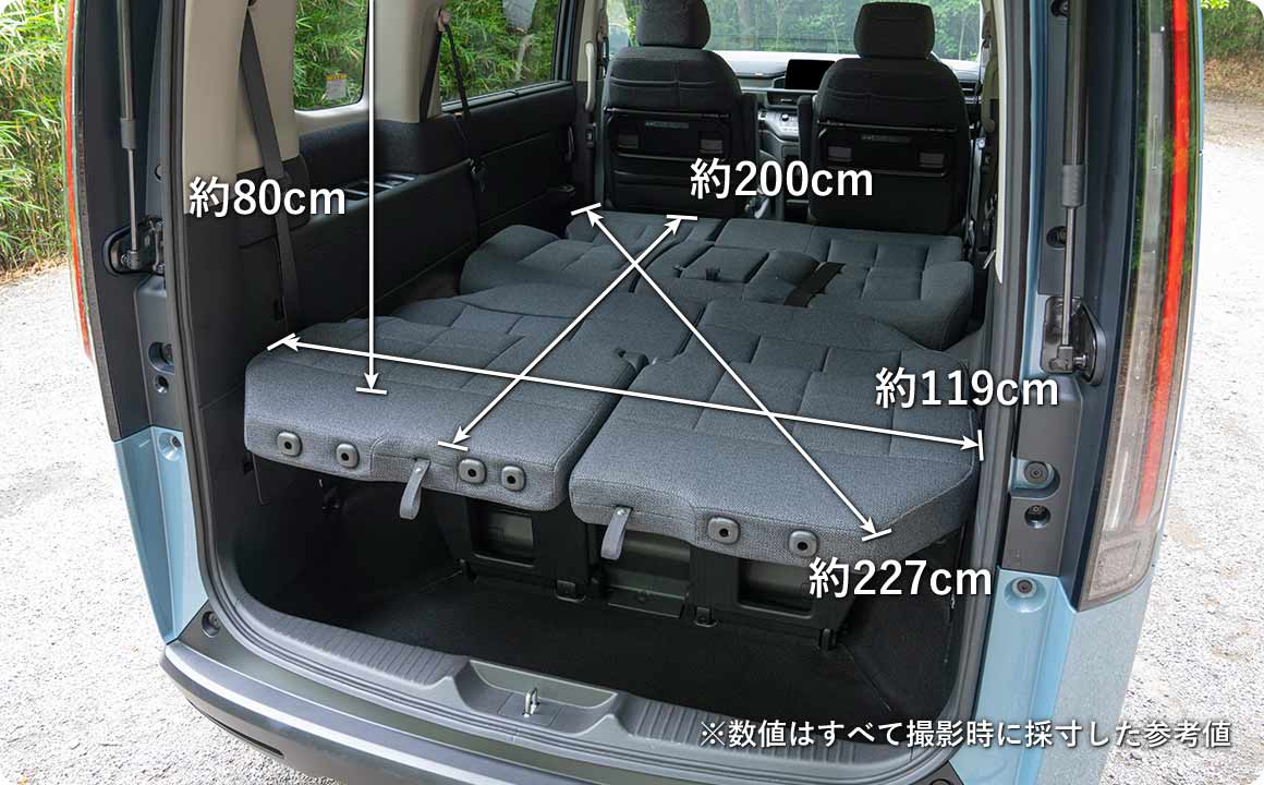 ※数値はすべて撮影時に採寸した参考値