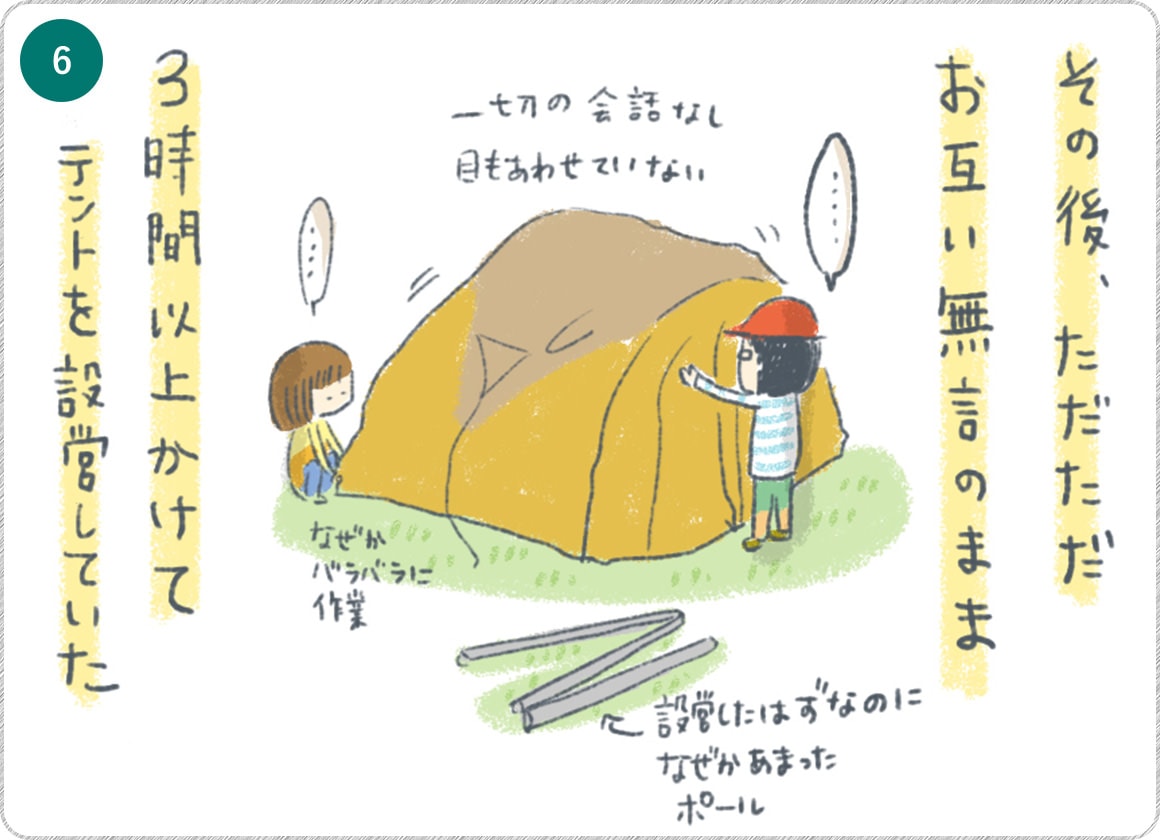 ⑥その後ただただお互い無言のまま３時間以上かけてテントを設営していた