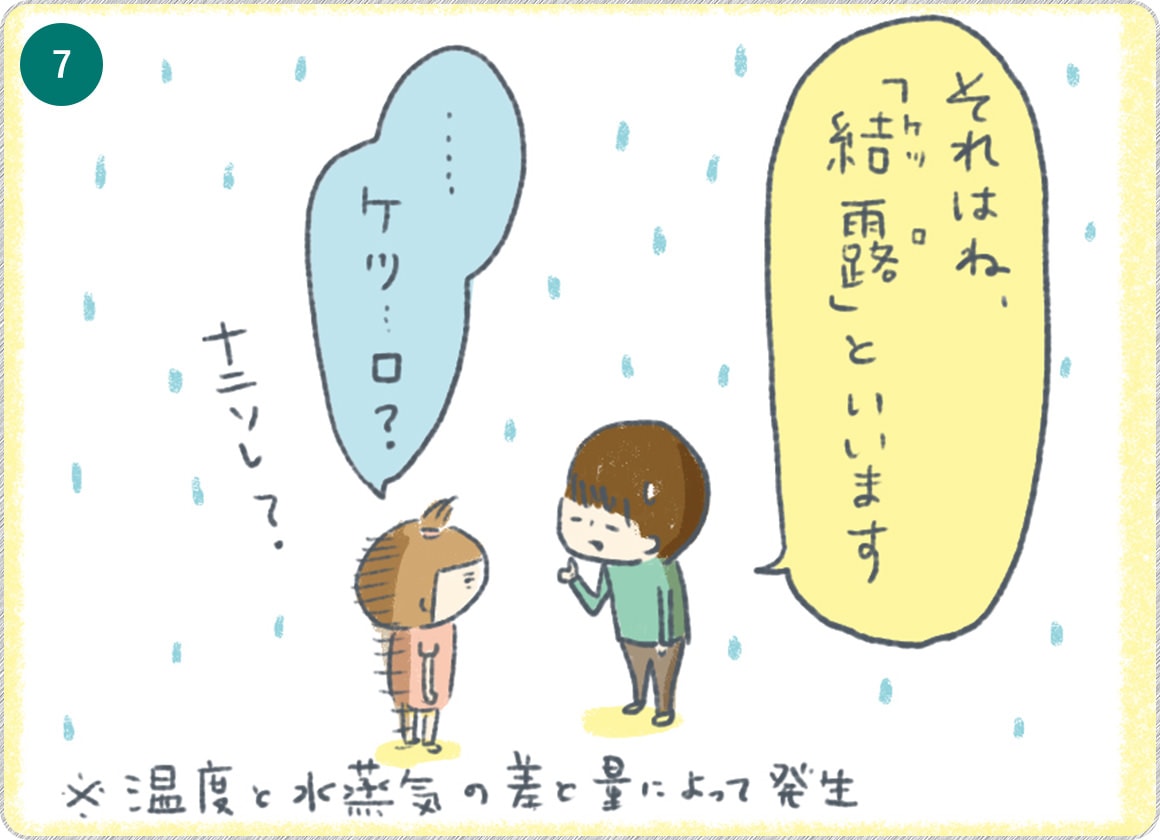 ⑦それはね、「結露」といいます