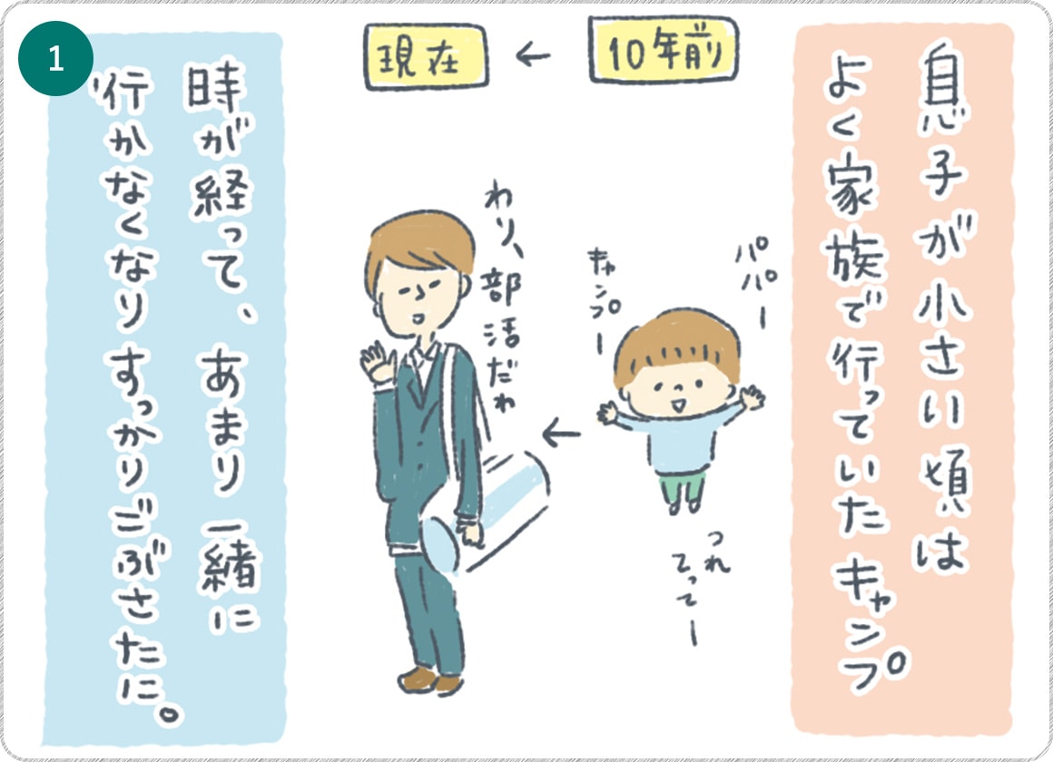 ①息子が小さい頃はよく家族で行っていたキャンプ
