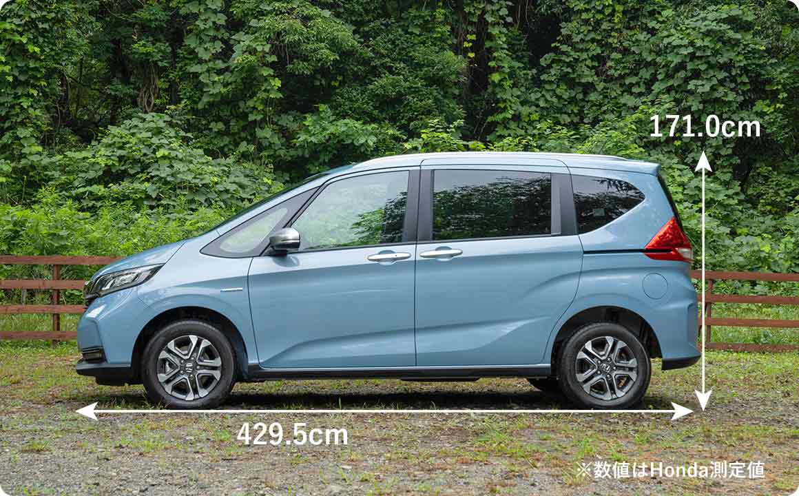 ※数値はHonda測定値