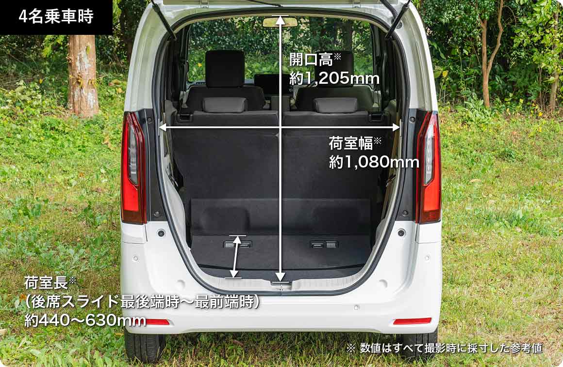 N-BOXの荷室寸法やキャンプ道具の積み方はこちらもチェック！