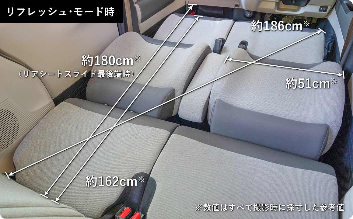 N-BOXの車中泊の使い勝手1