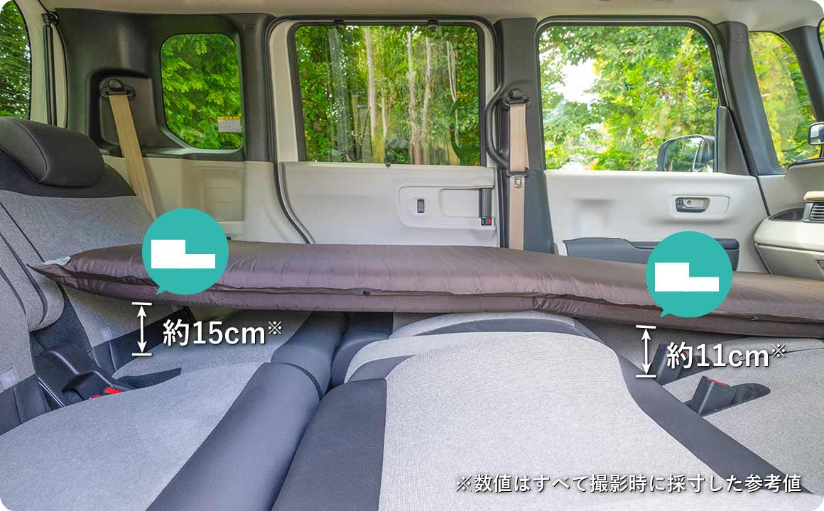 ※数値はすべて撮影時に採寸した参考値