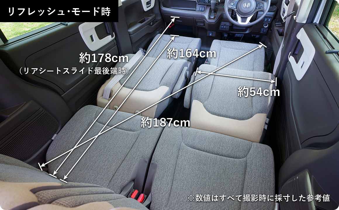 車中泊の使い勝手はこちらをチェック！1