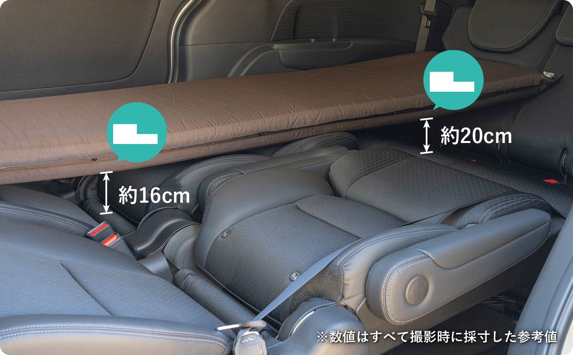 2列目は約16cm、3列目は約20cmの段差