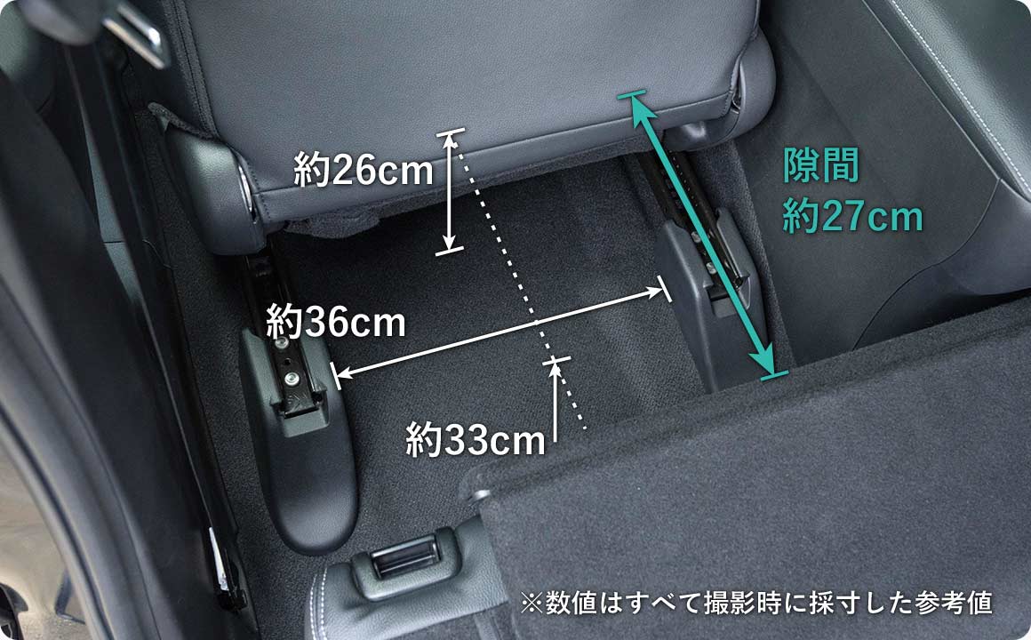助手席と後席との間にできるスペースの寸法