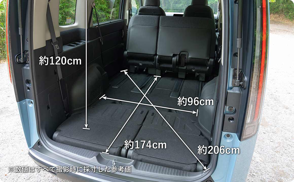 ステップ ワゴンの車中泊の使い勝手1