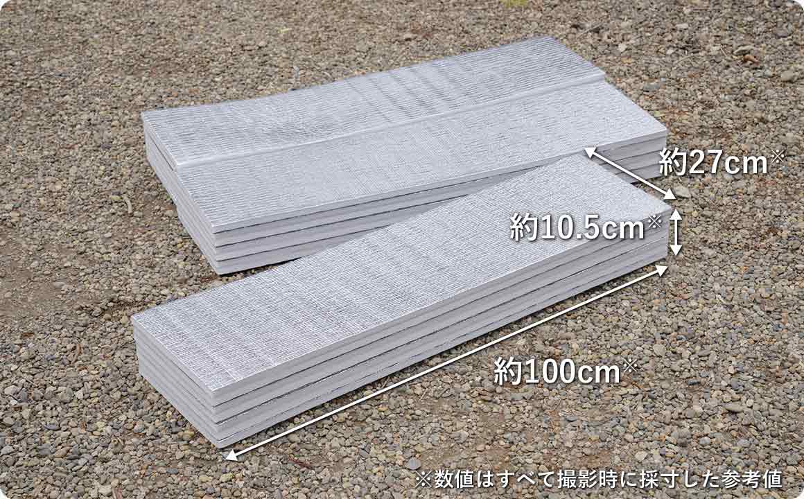 今回使用した銀マットのサイズ