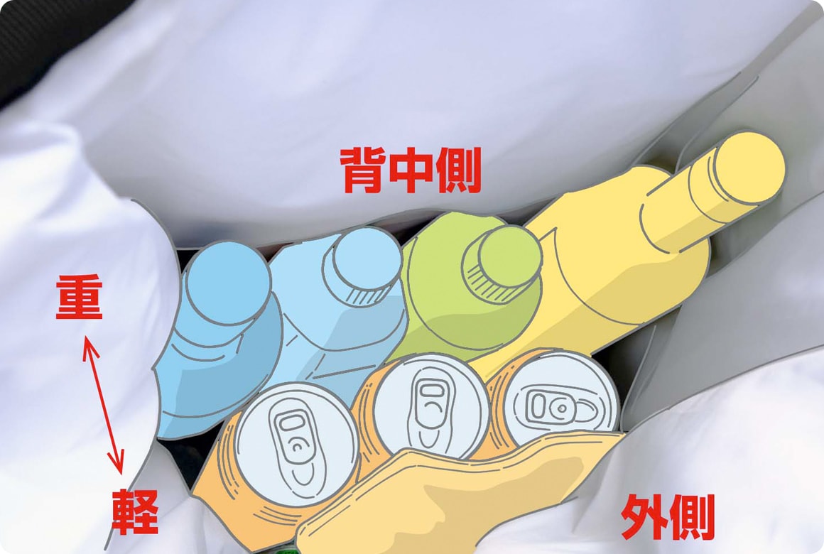 飲食物の入れかた