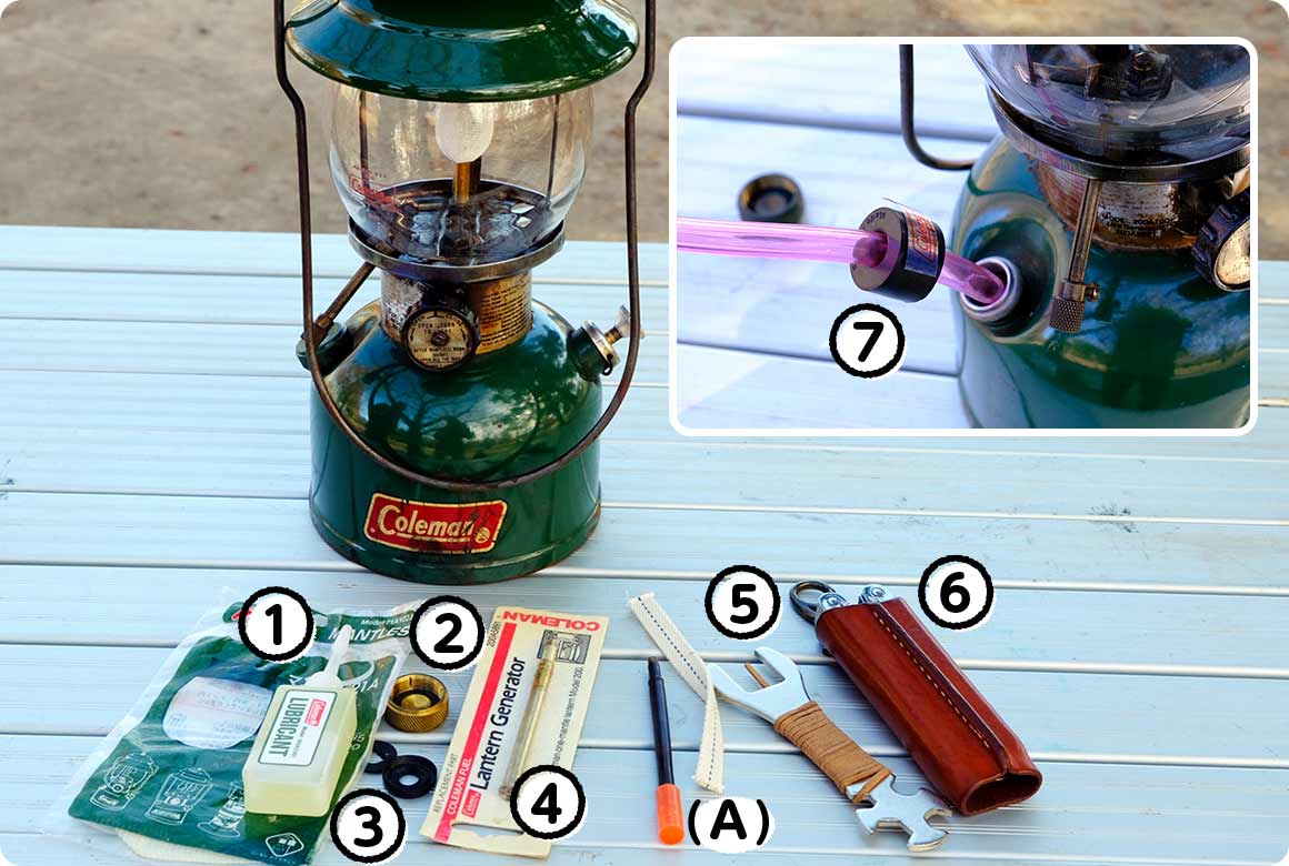 日常メンテナンスに必要な道具