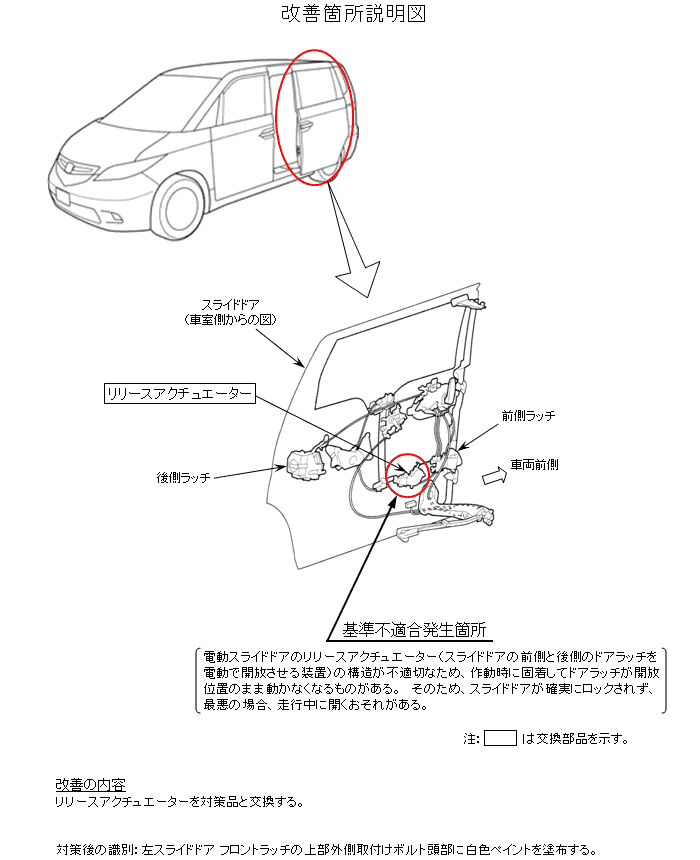 エリシオンのリコール | Honda