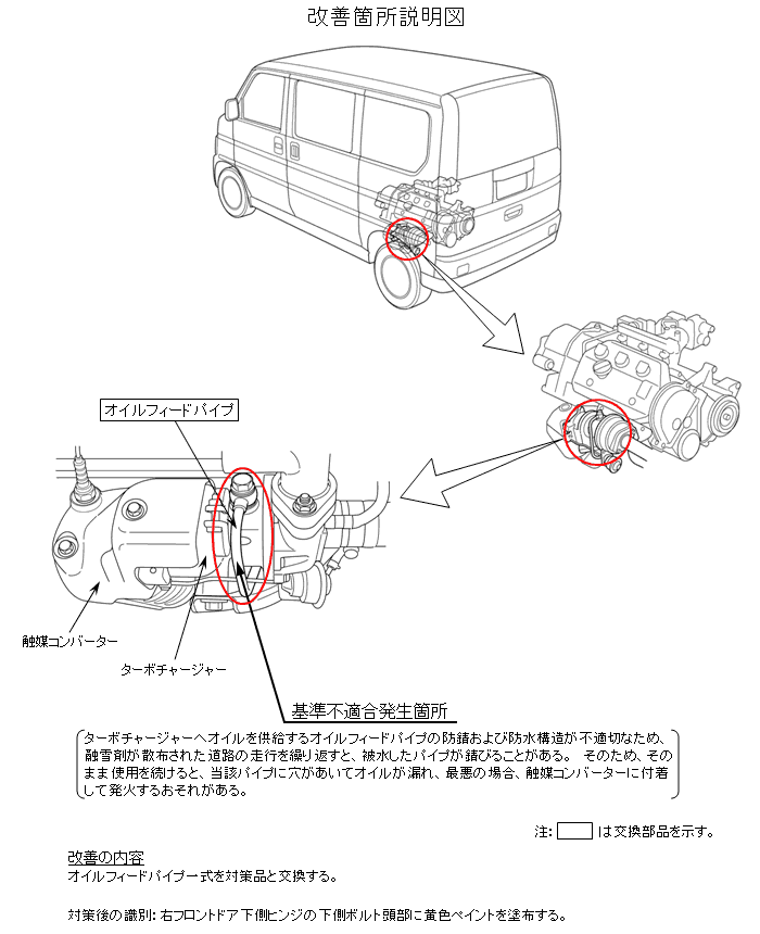 Vamos ターボ Vamos Hobio ターボ のリコール Honda