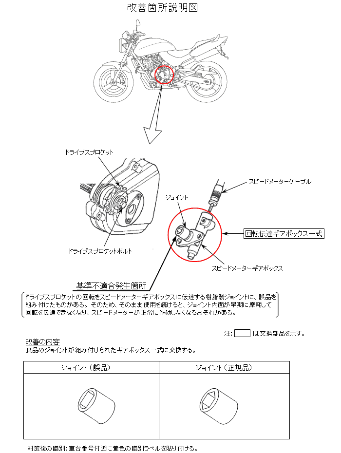 ホーネットのリコール Honda メーターギア ホーネット250 HONDA 純正 スピードメーター故障