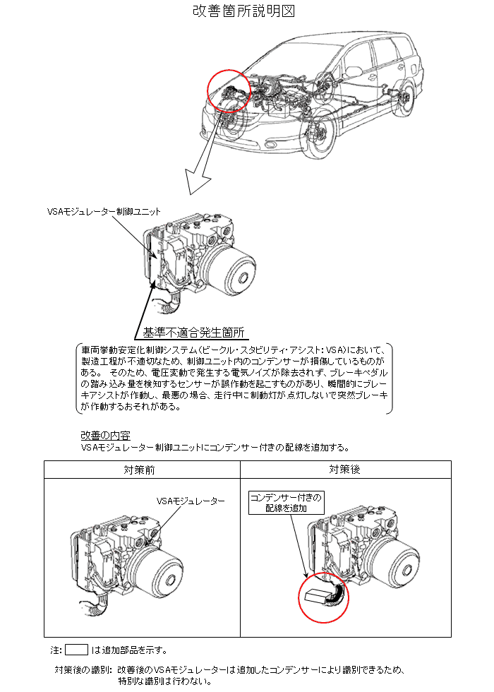 オデッセイ アブソルート のリコール Honda