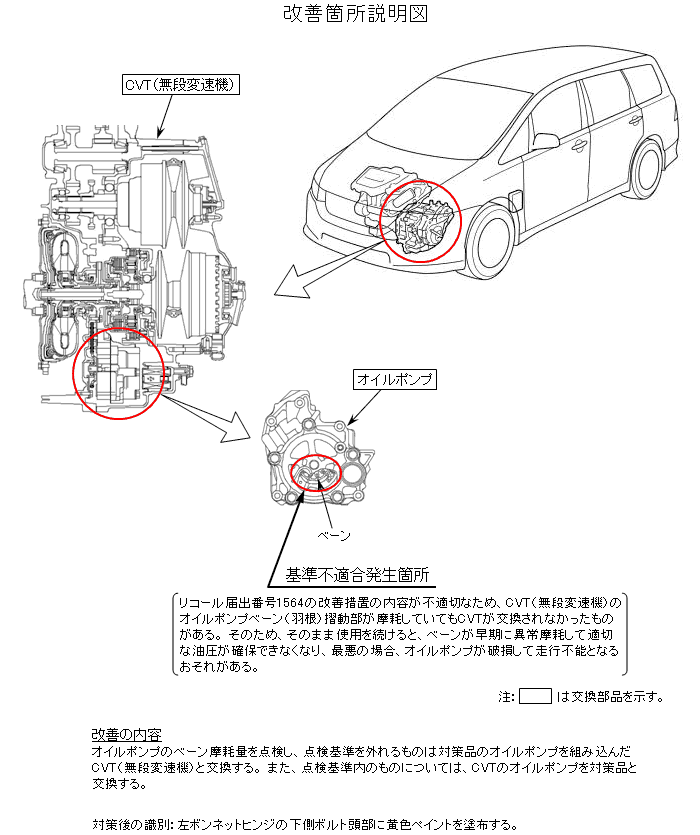 オデッセイ ストリームのリコール Honda