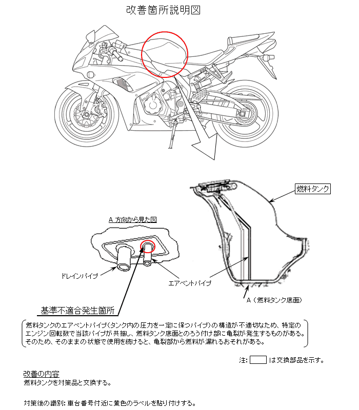 Cbr1000rrのリコール Honda