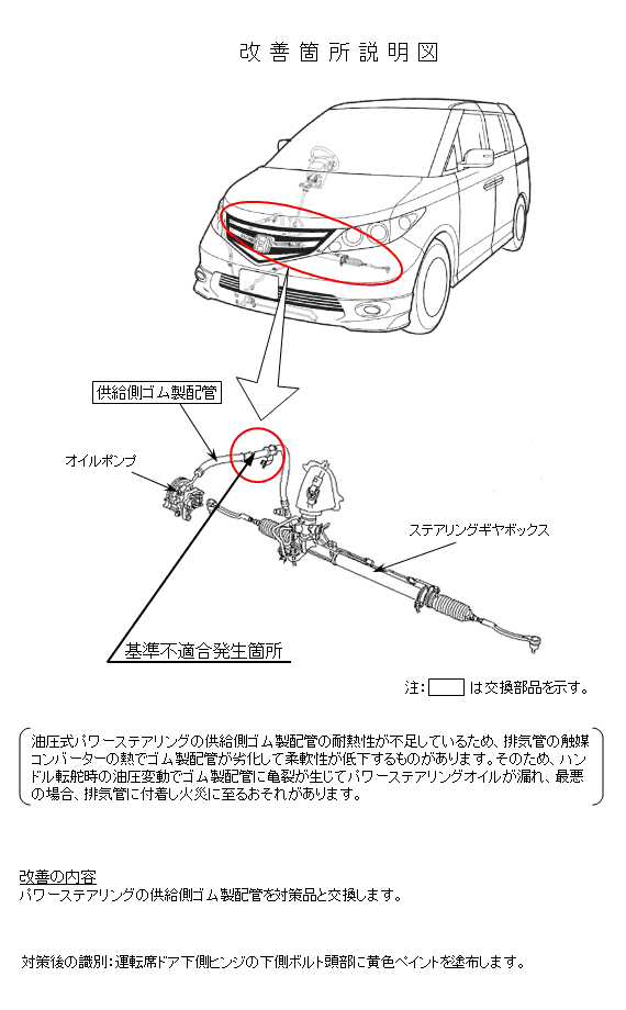 エリシオン エリシオンプレステージのリコール Honda