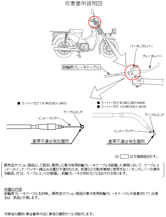 スーパーカブ110 Md 50 Mdのリコール Honda