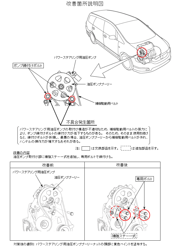 オデッセイ エリシオンの改善対策 Honda