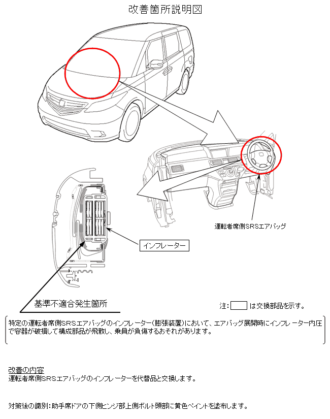 エリシオン エリシオン プレステージのリコール Honda