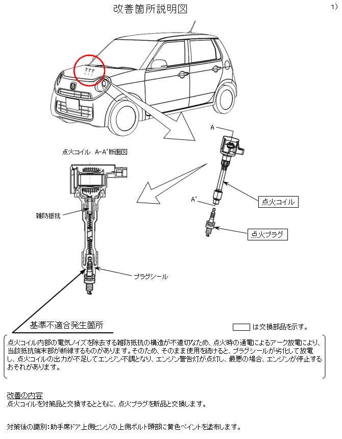 N Wgn Custom N Oneのリコール Honda