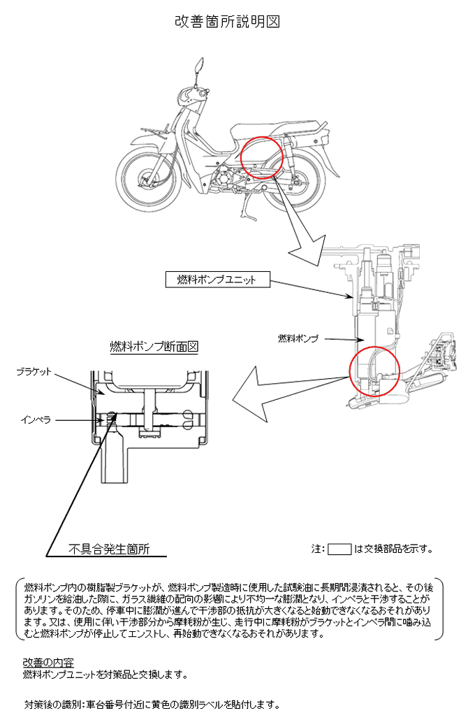 スーパーカブ50 110など 7車種の改善対策 Honda