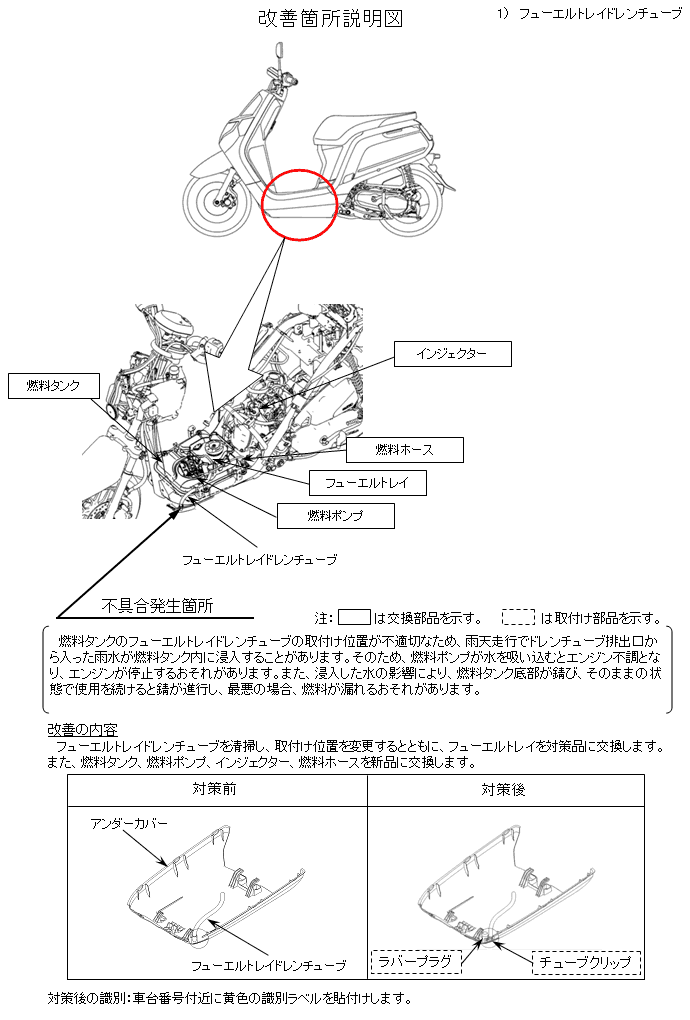 Dunkの改善対策 Honda