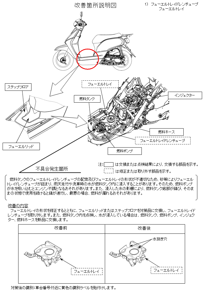 タクト Dunkの改善対策 Honda