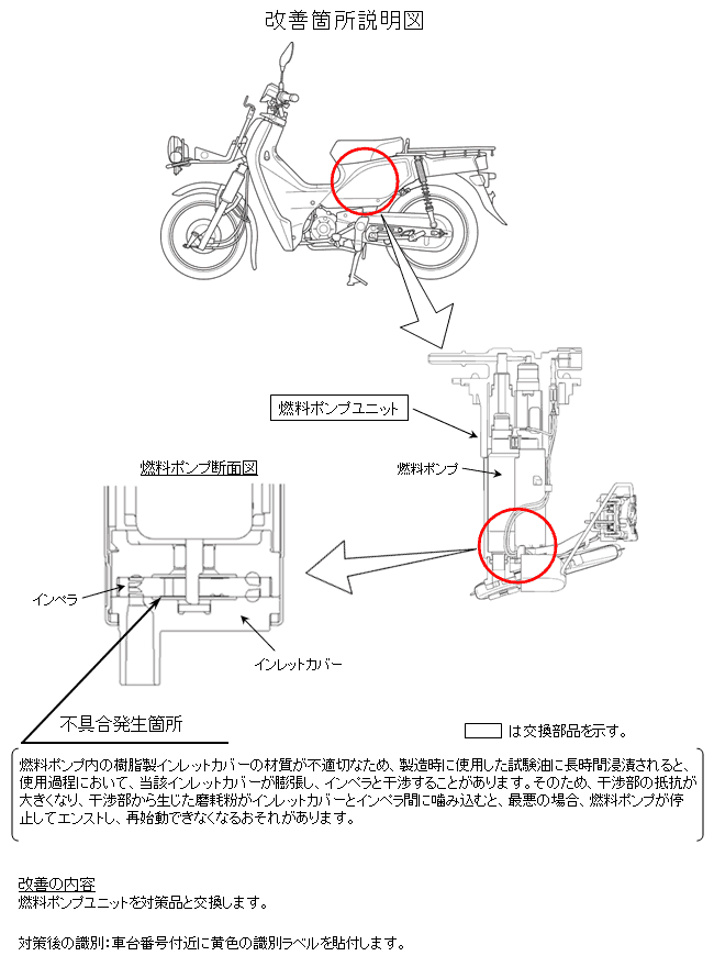 スーパーカブ 110 Mdなど7車種の改善対策 Honda