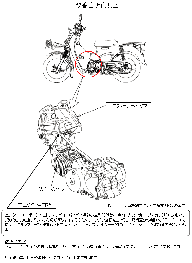 スーパーカブ110 Mdなど3車種の改善対策 Honda