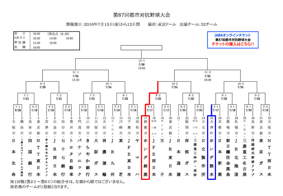 第87回都市対抗野球大会 都市対抗野球大会 Honda公式サイト