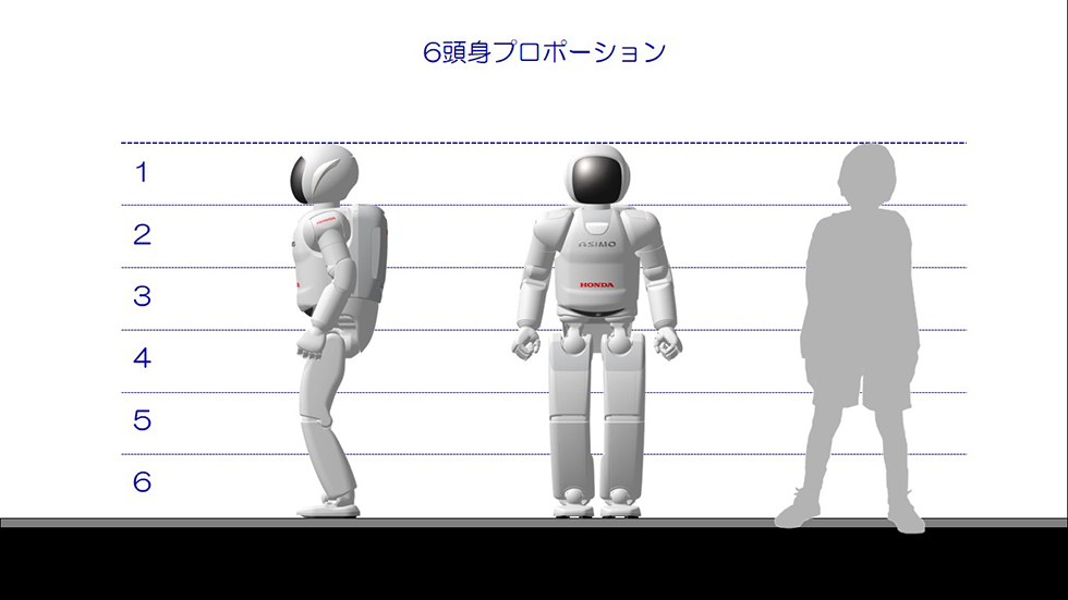 サイズやデザインに詰まったASIMOのこだわり サイズやデザインに詰まったASIMOのこだわり