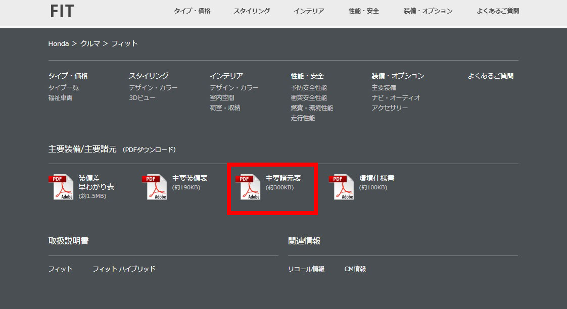 主要諸元表(「フィット」の場合) 主要諸元表(「フィット」の場合)