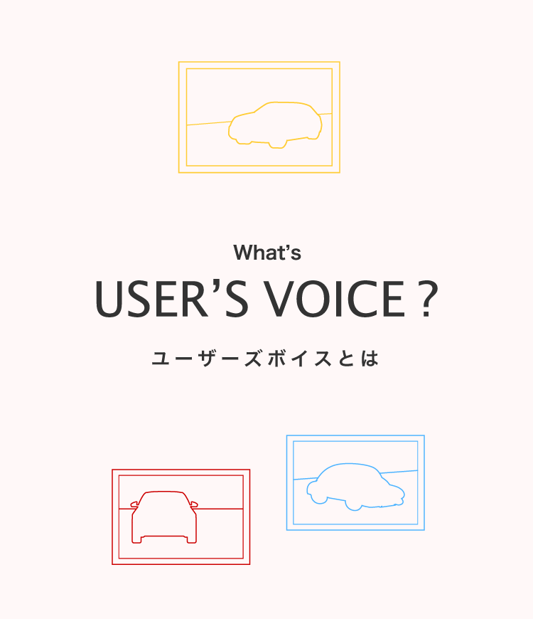What’s USER’S VOICE?