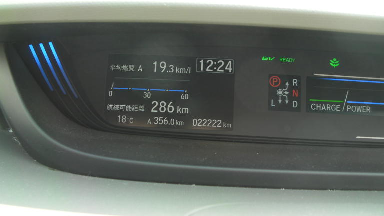 ゾロ目22,222km記録達成