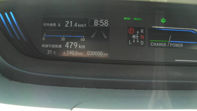 30,000km走破完了