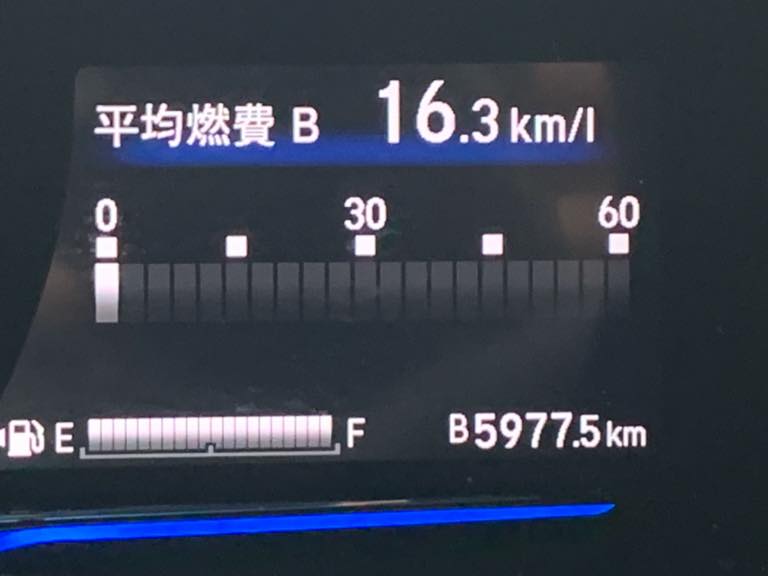折り返し地点