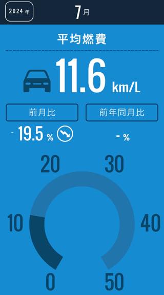納車