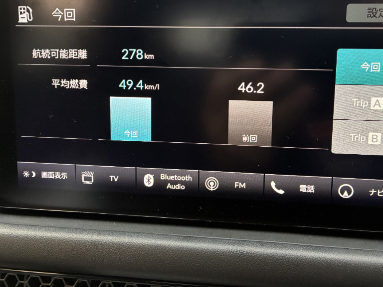 洗い越しとZR-V
