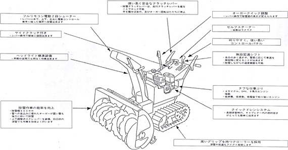HONDA HS980 除雪機