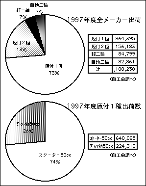 www honda co jp