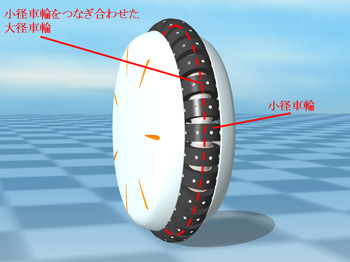 <HOT Drive System 概念図> <HOT Drive System 概念図>