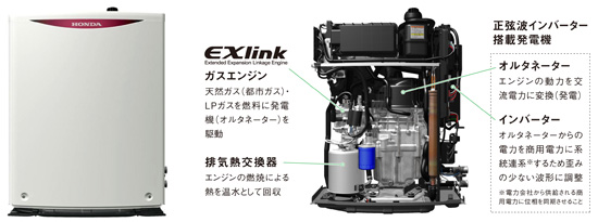 <MCHP1.0K2 内部構造イメージ> <MCHP1.0K2 内部構造イメージ>